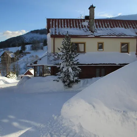 Belianka Séjour chez l'habitant Ždiar
